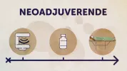 Neoadjuverende